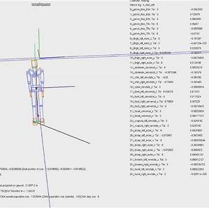 SIMBICON Implementation