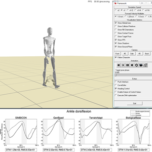 Benchmark and Optimize Biped Controllers Using Biomech Data and CMA