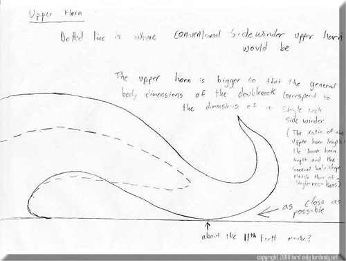 Specs of the Doubleneck - Upper Horn